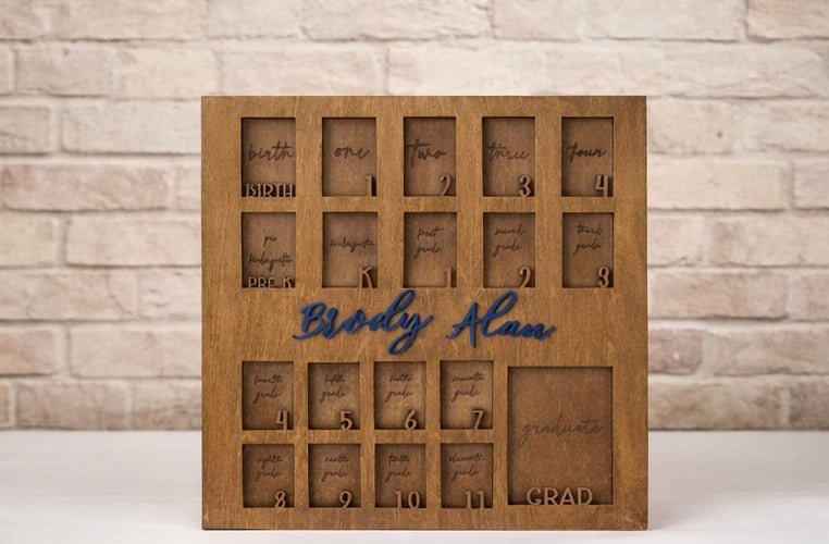 Birth to Grad Milestone Frame