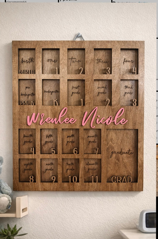 Birth to Grad Milestone Frame