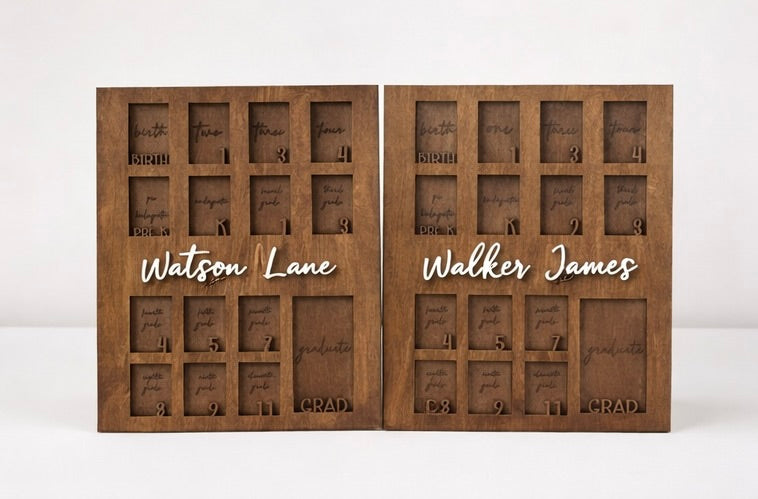 Birth to Grad Milestone Frame